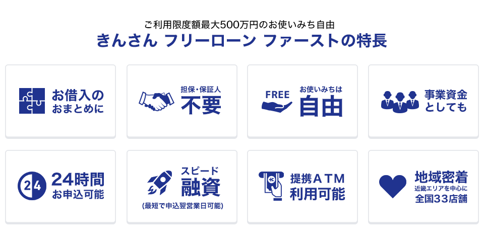 ご利用限度額最大500万円のお使いみち自由　きんさん フリーローン ファーストの特長