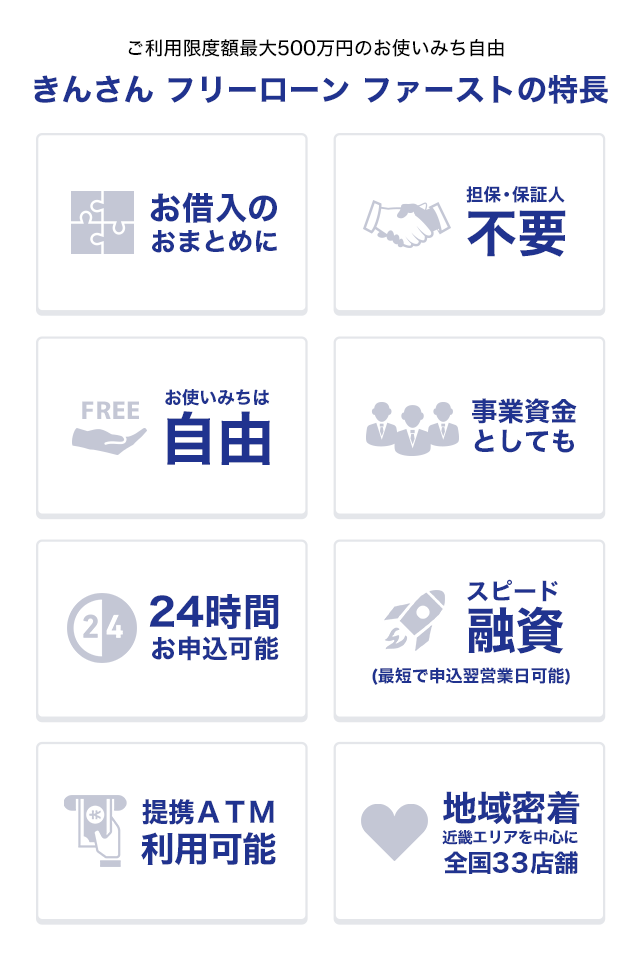 きんさん フリーローン ファースト「使いみちは自由！おまとめにも。」｜近畿産業信用組合